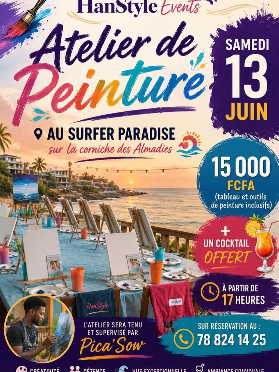 Atelier de Peinture